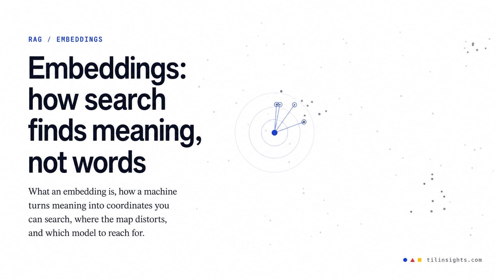 Embeddings: how search finds meaning, not words